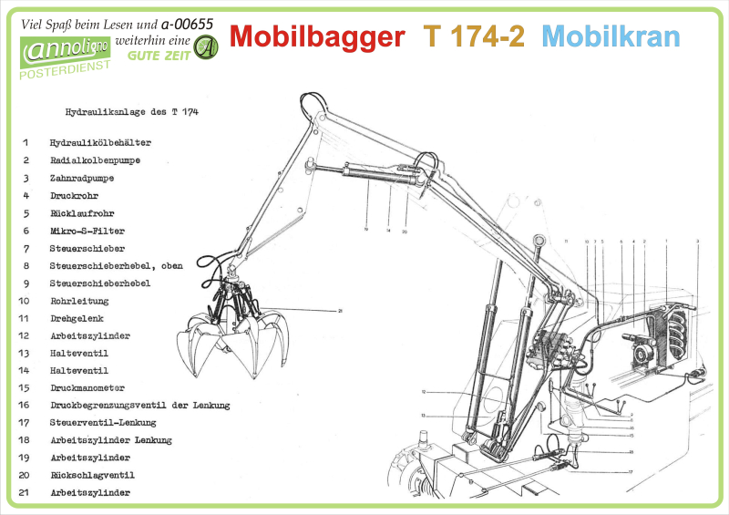 Poster annoligno 655/2